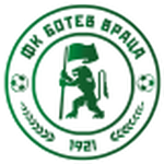 Ботев Враца